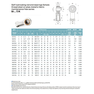 Harfington Uxcell SI8T/K, Rod End Bearing, 8mm Bore Economy Self Lubricating Female Right Hand 2pcs