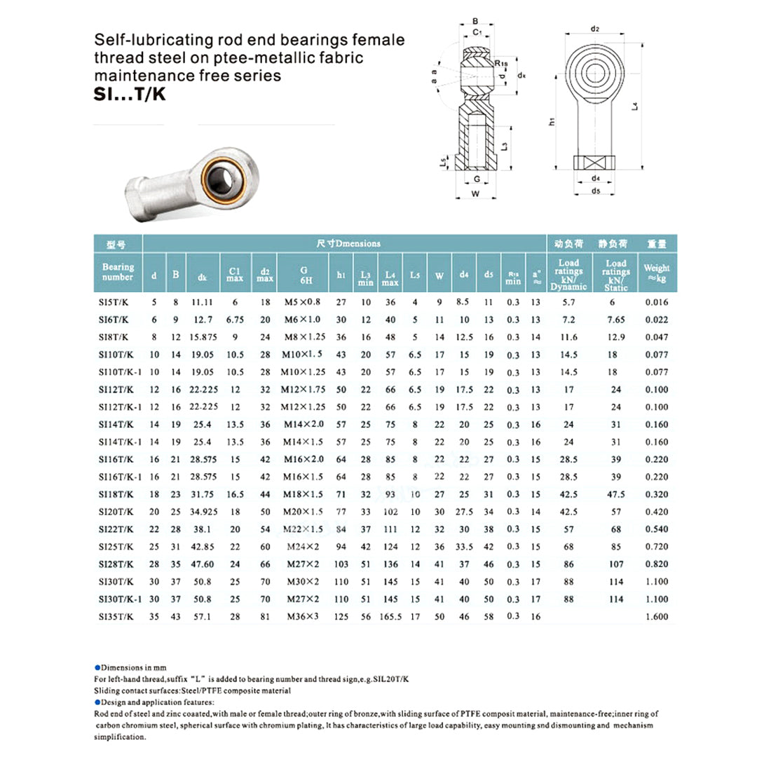 uxcell Uxcell SI8T/K, Rod End Bearing, 8mm Inside Dia Economy Self Lubricating Female Right Hand 4pcs