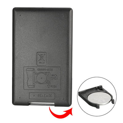 Harfington Uxcell DC 12V IR Remote Controller 24 Keys Mini Wireless Dimmer Control for 5050 3528 RGB LED Light Strip