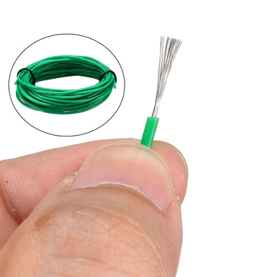 Harfington Extension Cable Wire Cord Tin Plated Copper 16.4ft Length