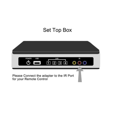 Harfington Uxcell IR Infrared Receiver Extender Cable 2.5mm Jack 6.5FT Long 26-39FT Receiving Distance Black Head 2pcs