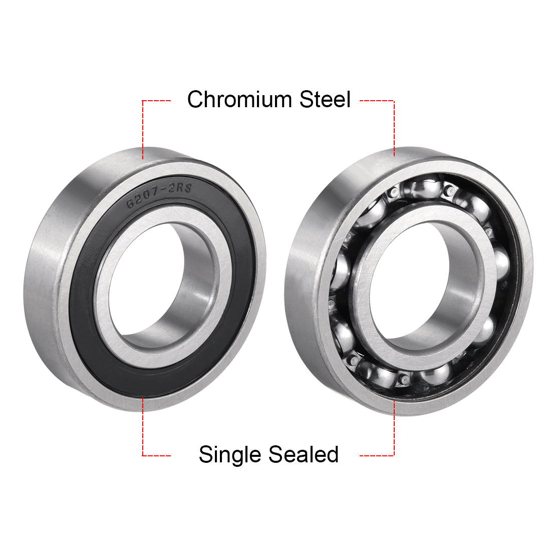 Harfington Deep Groove Ball Bearings Metric Single Sealed Chrome Steel P0 Z2