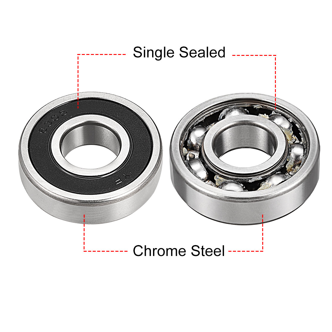 Harfington Deep Groove Ball Bearings Metric Single Sealed Chrome Steel P0 Z2