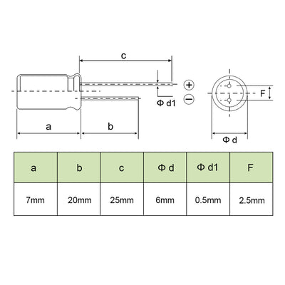 Harfington Aluminum Radial Electrolytic Capacitor, Low Ripple Current Low Impedance