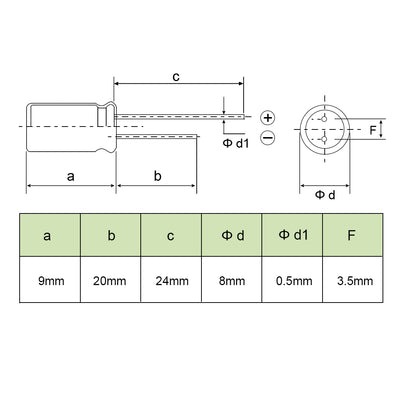 Harfington Uxcell Aluminum Radial Electrolytic Capacitor with 470uF 16V 105 Celsius Life 2000H 8 x 9 mm Black 80pcs