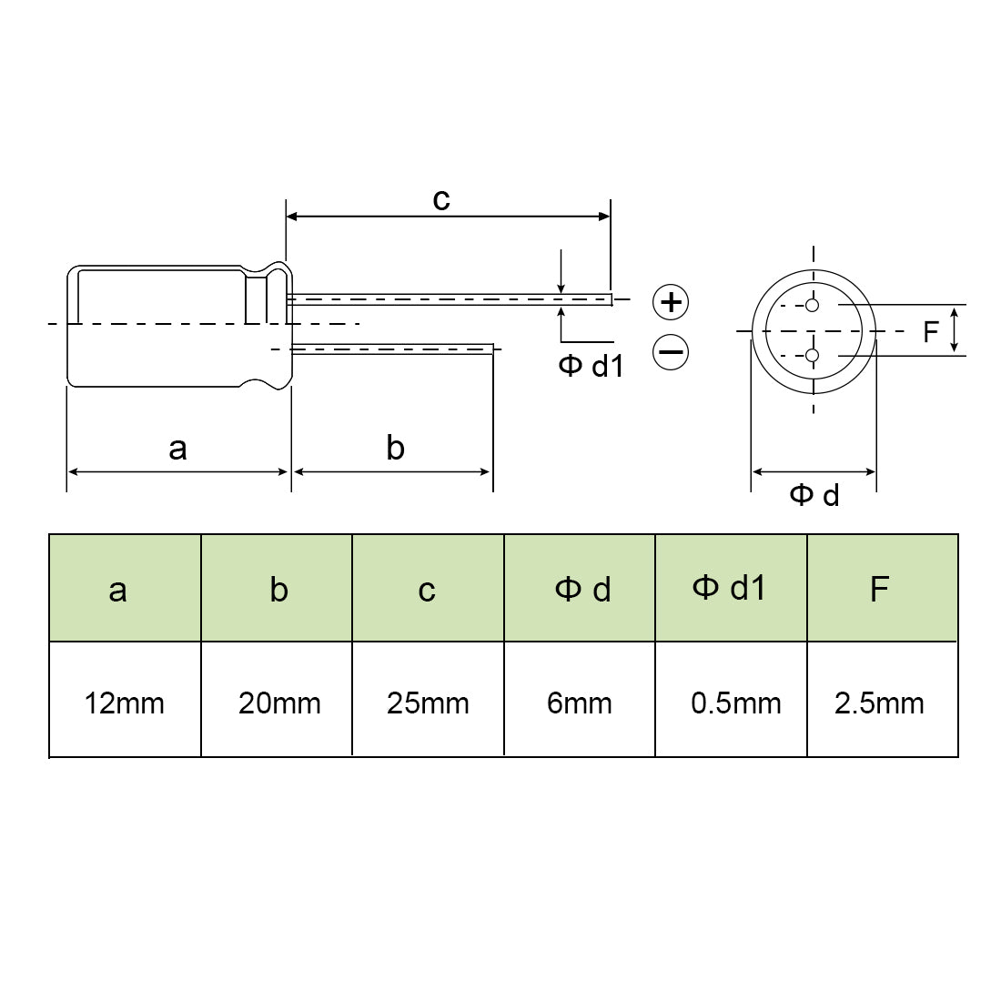 uxcell Uxcell Aluminum Radial Electrolytic Capacitor Low ESR Green with 470UF 10V 105 Celsius Life 3000H 6 x12 mm High Ripple Current,Low Impedance 100pcs