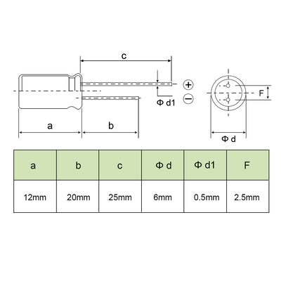 Harfington Uxcell Aluminum Radial Electrolytic Capacitor Low ESR Green with 470UF 10V 105 Celsius Life 3000H 6 x12 mm High Ripple Current,Low Impedance 100pcs