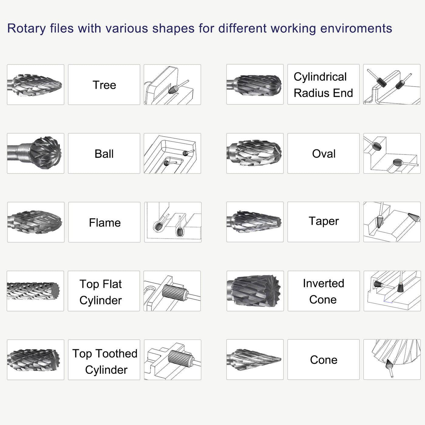 uxcell Uxcell Rotary Burrs File Double Cut Oval Shape with 1/8" Shank and 1/4" Head Size 3pcs