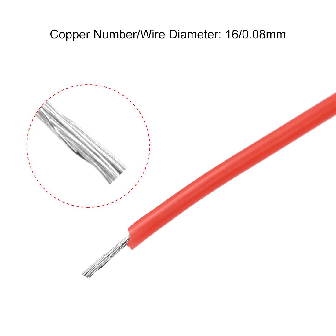 Harfington Silicone Wire 28AWG Flexible Soft Electric Wire Strands of Tinned Copper Wire