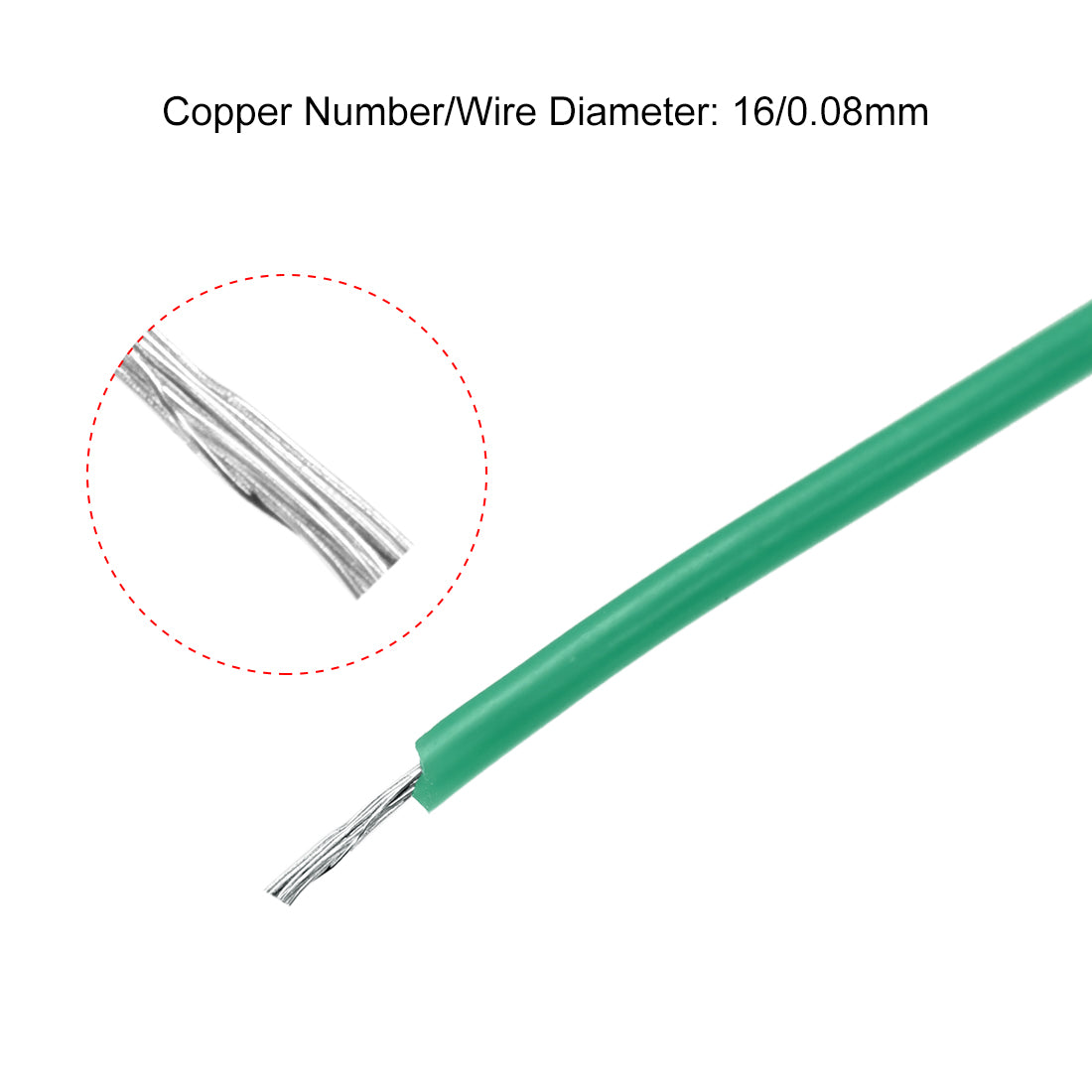 Harfington Silicone Wire 28AWG Flexible Soft Electric Wire Strands of Tinned Copper Wire
