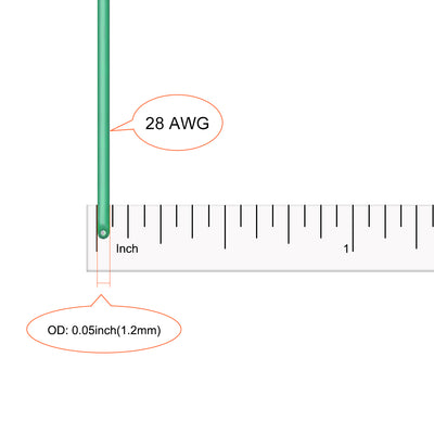 Harfington Silicone Wire 28AWG Flexible Soft Electric Wire Strands of Tinned Copper Wire