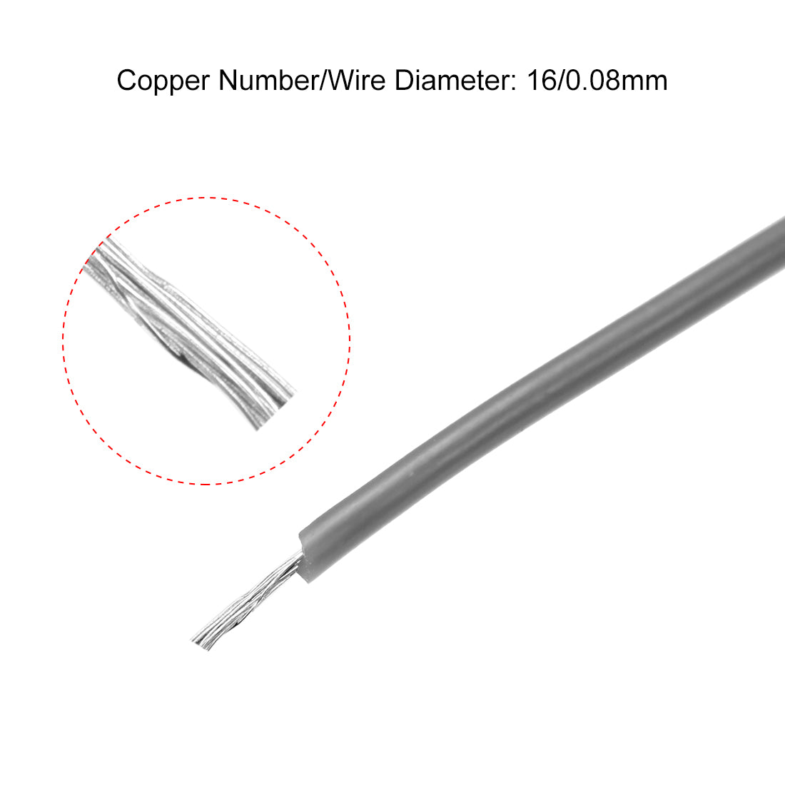 Harfington Silicone Wire 28AWG Flexible Soft Electric Wire Strands of Tinned Copper Wire