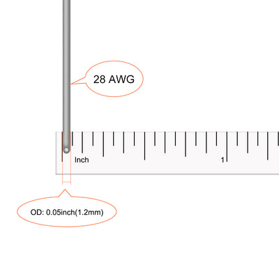 Harfington Silicone Wire 28AWG Flexible Soft Electric Wire Strands of Tinned Copper Wire