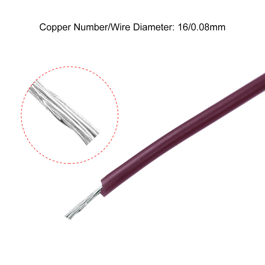 Harfington Silicone Wire 28AWG Flexible Soft Electric Wire Strands of Tinned Copper Wire