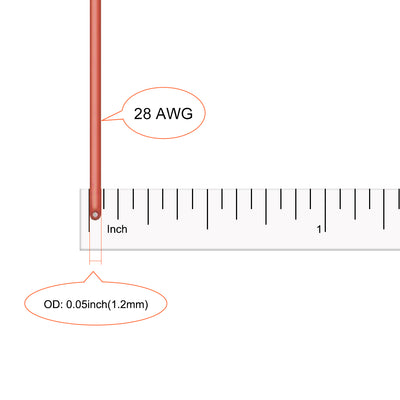 Harfington Silicone Wire 28AWG Flexible Soft Electric Wire Strands of Tinned Copper Wire