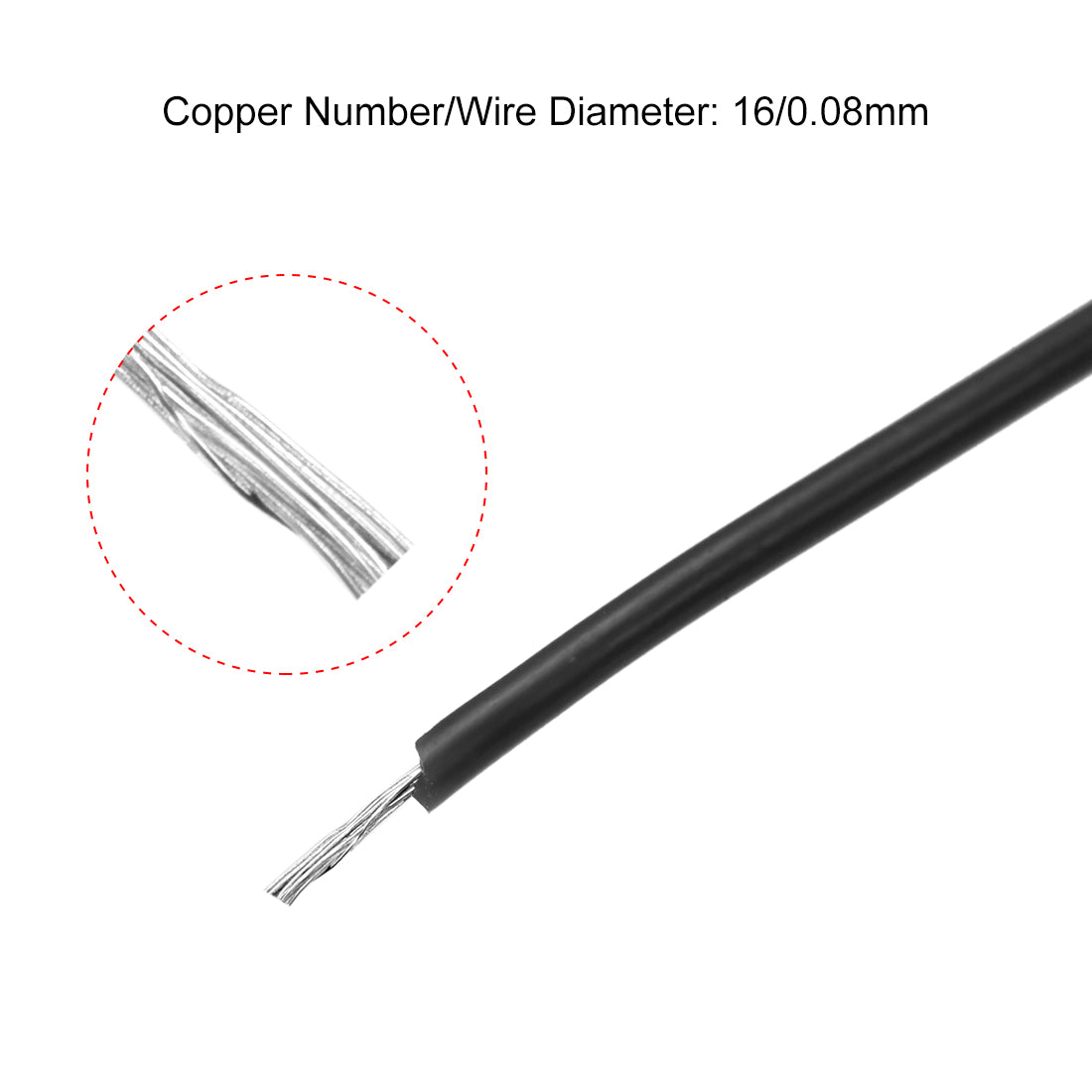 Harfington Silicone Wire 28AWG Flexible Soft Electric Wire Strands of Tinned Copper Wire