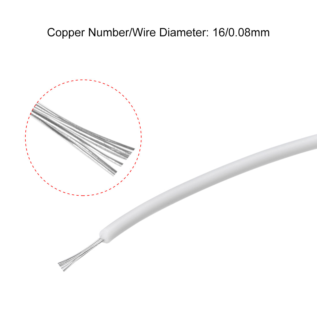 Harfington Silicone Wire 28AWG Flexible Soft Electric Wire Strands of Tinned Copper Wire