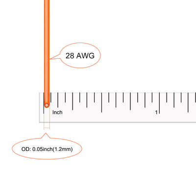Harfington Silicone Wire 28AWG Flexible Soft Electric Wire Strands of Tinned Copper Wire