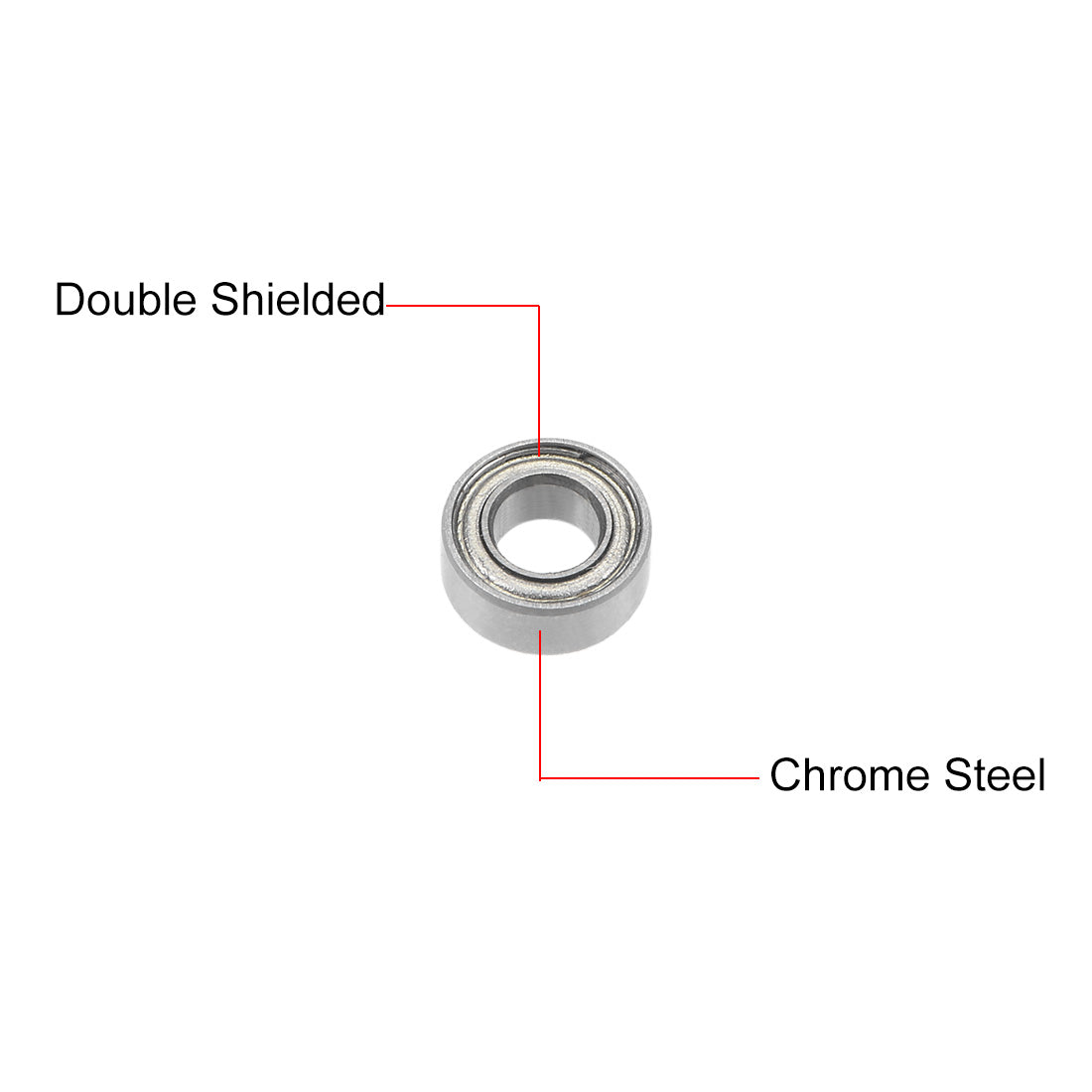 Harfington Deep Groove Ball Bearings Metric Double Shielded Chrome Steel Balls