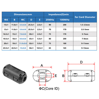Harfington Ferrite Cores Ring Clip-On RFI EMI Noise Filter Clip