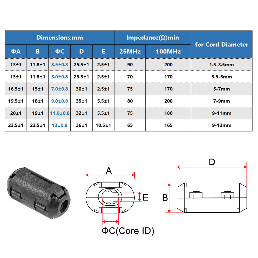 Harfington Ferrite Cores Ring Clip-On RFI EMI Noise Filter Clip