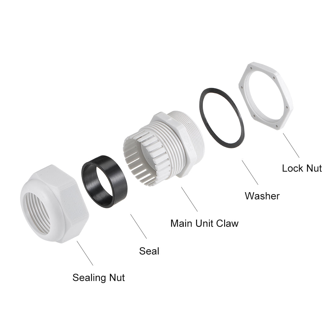 Harfington Cable Gland Waterproof Plastic Connector Adjustable Locknut 3pcs