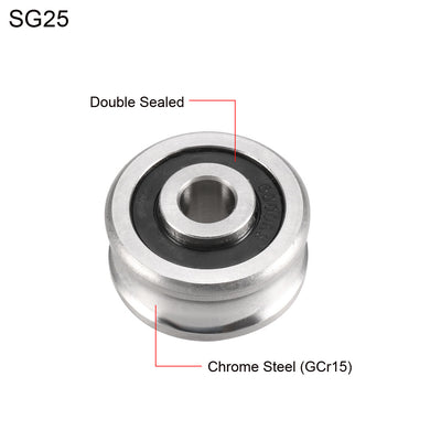 Harfington SG25 Deep U Groove Ball Track Guide Bearing 8mmx30mmx14mm Double Sealed (GCr15) Chrome Steel Bearing