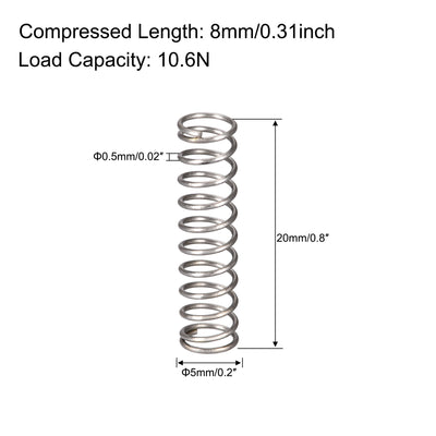 Harfington Uxcell Compressed Spring,Free Length,10.6N Load Capacity,Gray,50pcs