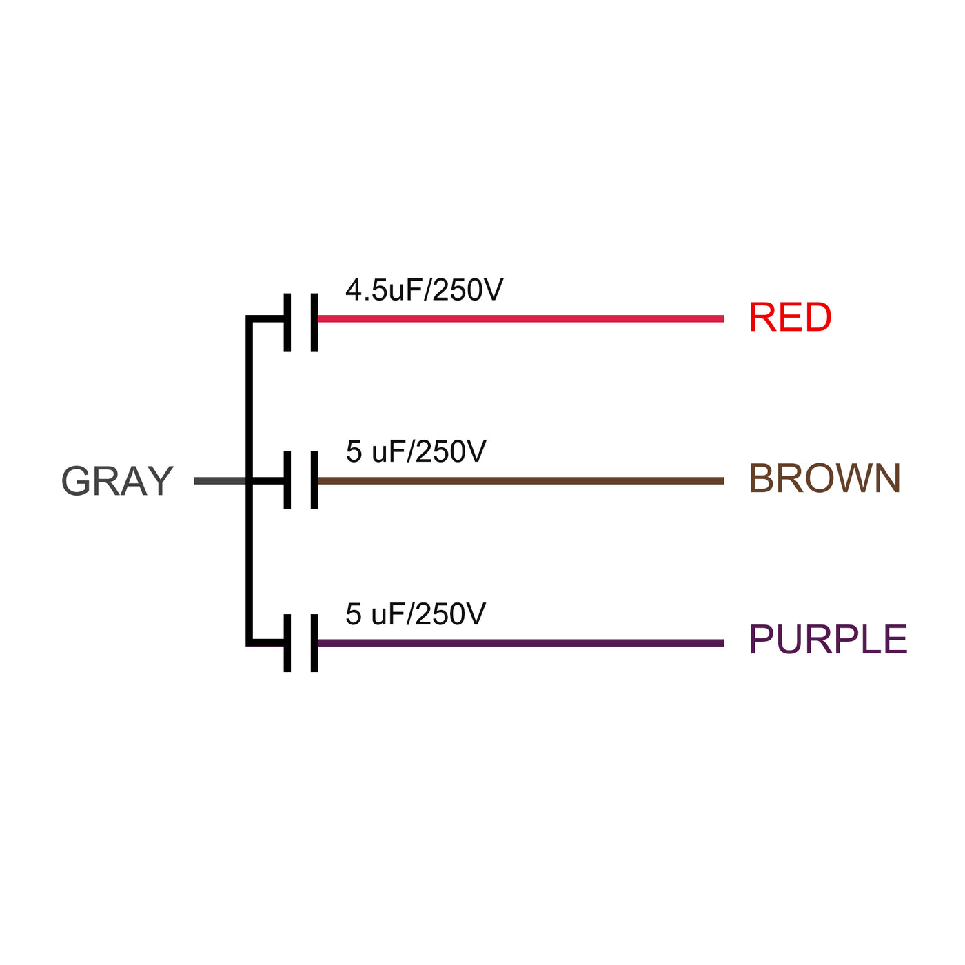 uxcell Uxcell Ceiling Fan Capacitor CBB61 4.5/5/5uF 250V AC 4 Wires Metallized Polypropylene Film Capacitor 48x38x26mm for Electric Fan Pump Motor Generator