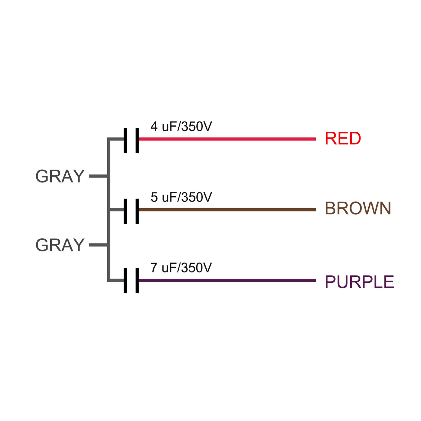 uxcell Uxcell Ceiling Fan Capacitor CBB61 4/5/7uF 350V AC 5 Wires Metallized Polypropylene Film Capacitor 58x40x28mm for Electric Fan Pump Motor Generator 3Pcs