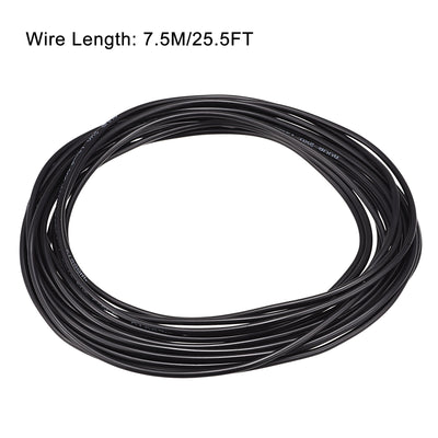 Harfington Extension Wire Power Cable Copper Conductor Core