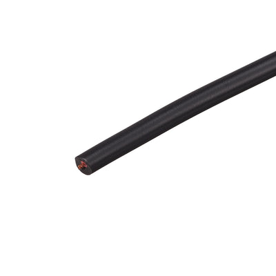 Harfington Extension Wire Power Cable Copper Conductor Core