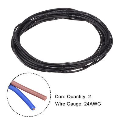 Harfington Extension Wire Power Cable Copper Conductor Core