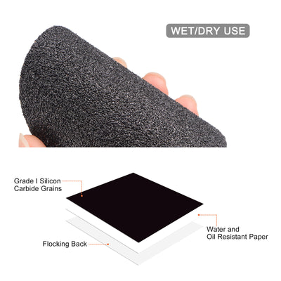 Harfington Sanding Discs Wet/Dry Hook and Loop Silicon Carbide