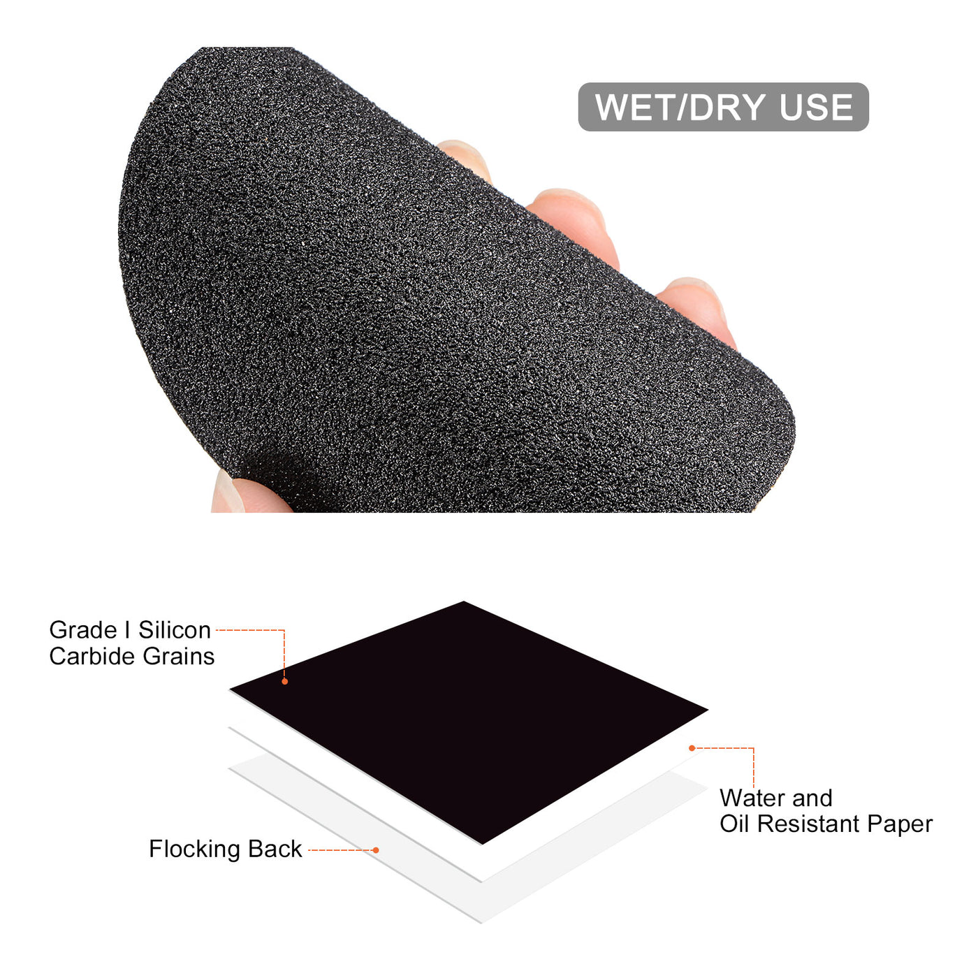 uxcell Sanding Discs Wet/Dry Hook and Loop Silicon Carbide