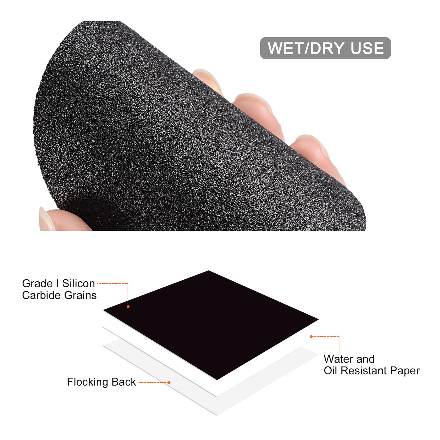 uxcell Sanding Discs Wet/Dry Hook and Loop Silicon Carbide