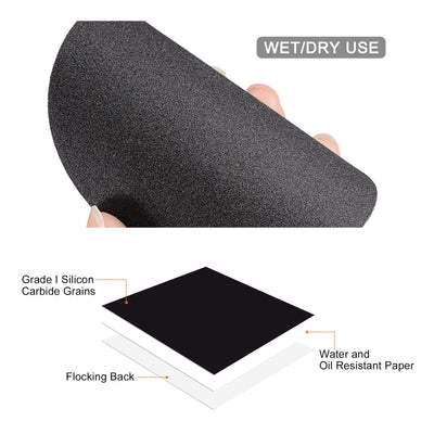 Harfington Sanding Discs Wet/Dry Hook and Loop Silicon Carbide