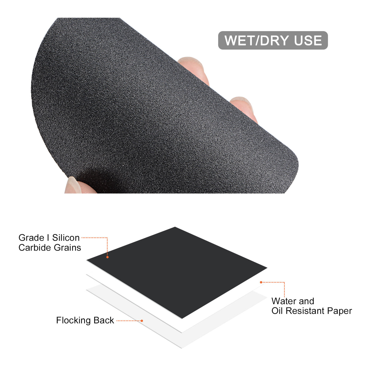 uxcell Sanding Discs Wet/Dry Hook and Loop Silicon Carbide