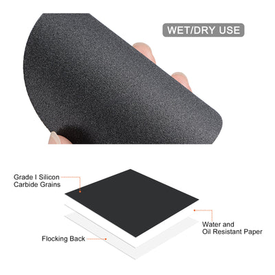 Harfington Sanding Discs Wet/Dry Hook and Loop Silicon Carbide
