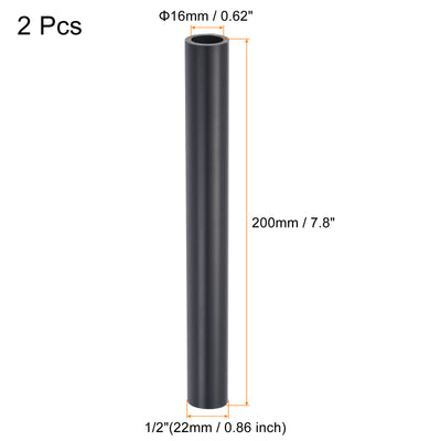 Harfington 2.36,Inch.Wide?5.47!Yards Burlap Fabric