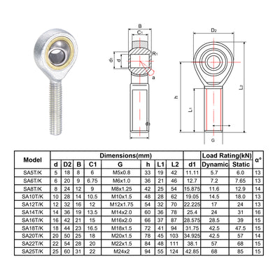 Harfington Rod End Bearing Self-lubricated Joint Bearing Right Hand Male Thread Connector