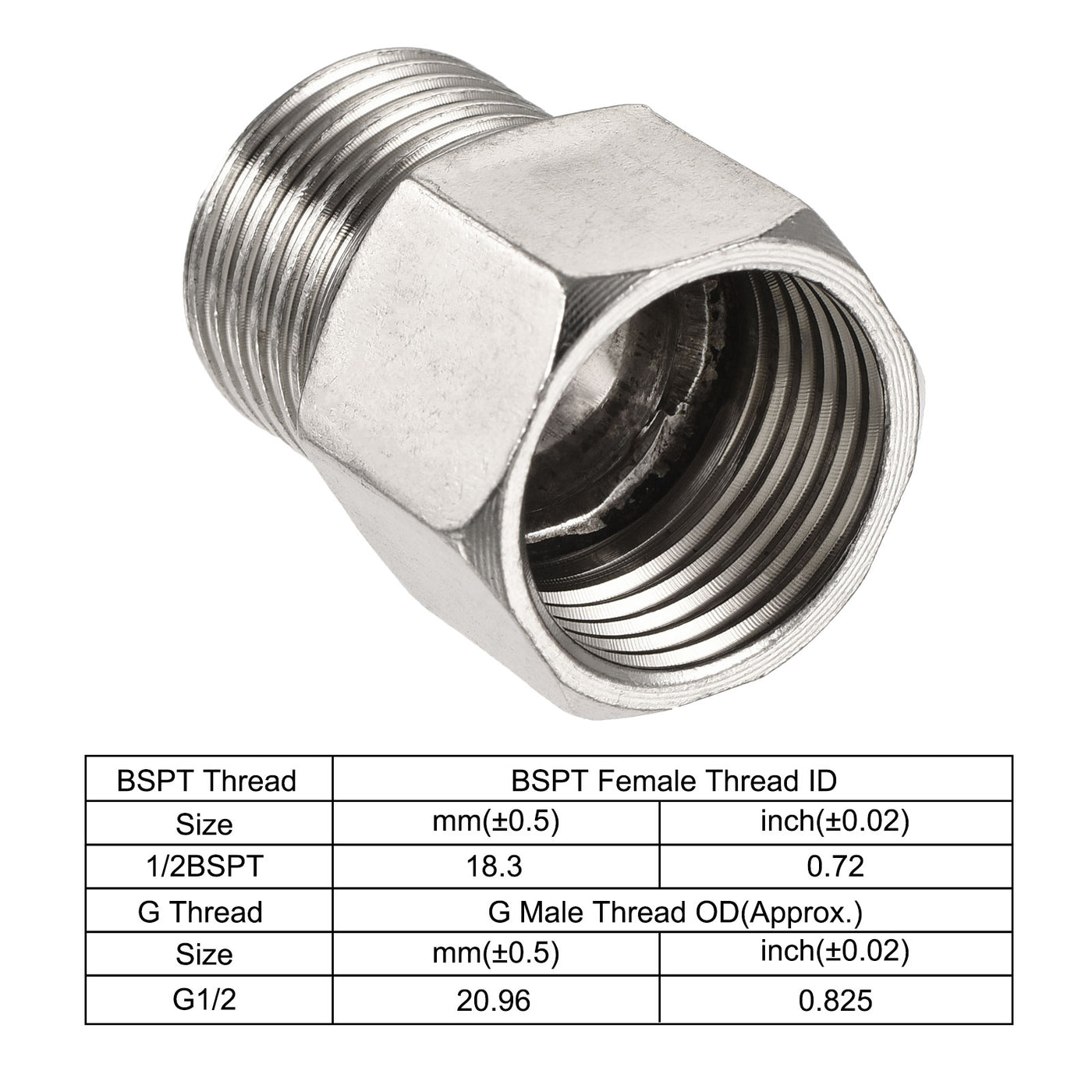 Harfington Hex Reducer Pipe Fittings Female to Male Thread Connector Adapters