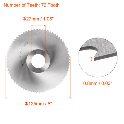 Harfington High Speed Steel Circular Saw Blade Milling Cutter