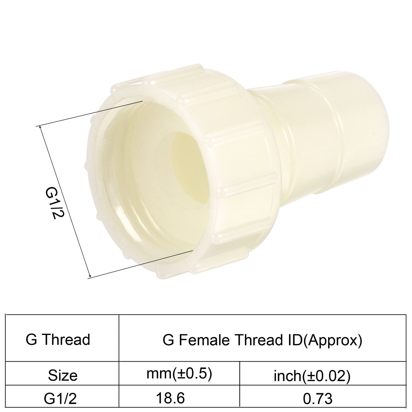 Harfington ABS Hose Fitting, Hose Clamp, Washer