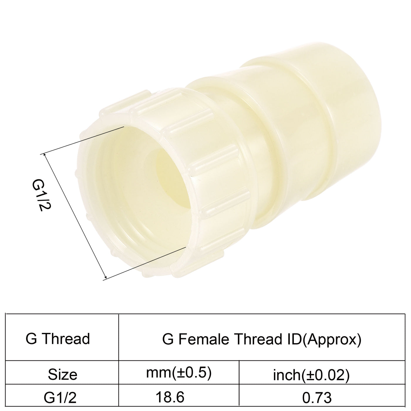 Harfington ABS Hose Fitting, Hose Clamp, Washer