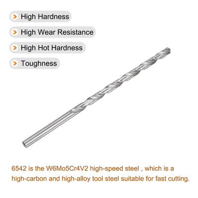 Harfington M35 High-Speed Steel Twist Drill Bits Tools