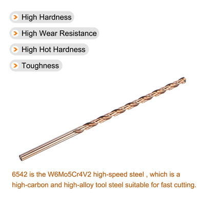 Harfington M35 High Speed Steel Twist Drill Bits