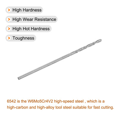 Harfington High Speed Steel Drill Bits, Fully Ground Drill Bit Tool