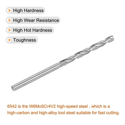 Harfington Mini Twist Drill Bits, High-Speed Steel, Extra Long Drill Bit Tool