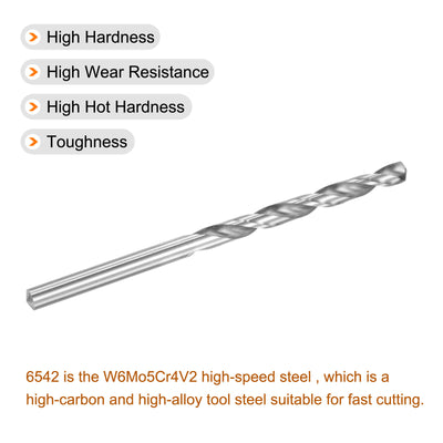 Harfington Mini Twist Drill Bits, High-Speed Steel, Extra Long Drill Bit Tool